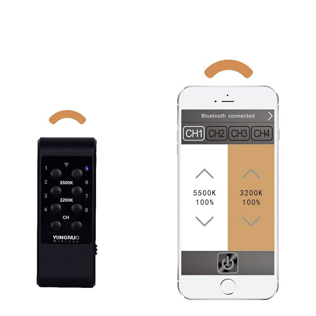 Lámpara LED Yongnuo YN 300 III - Lenz Photo Store