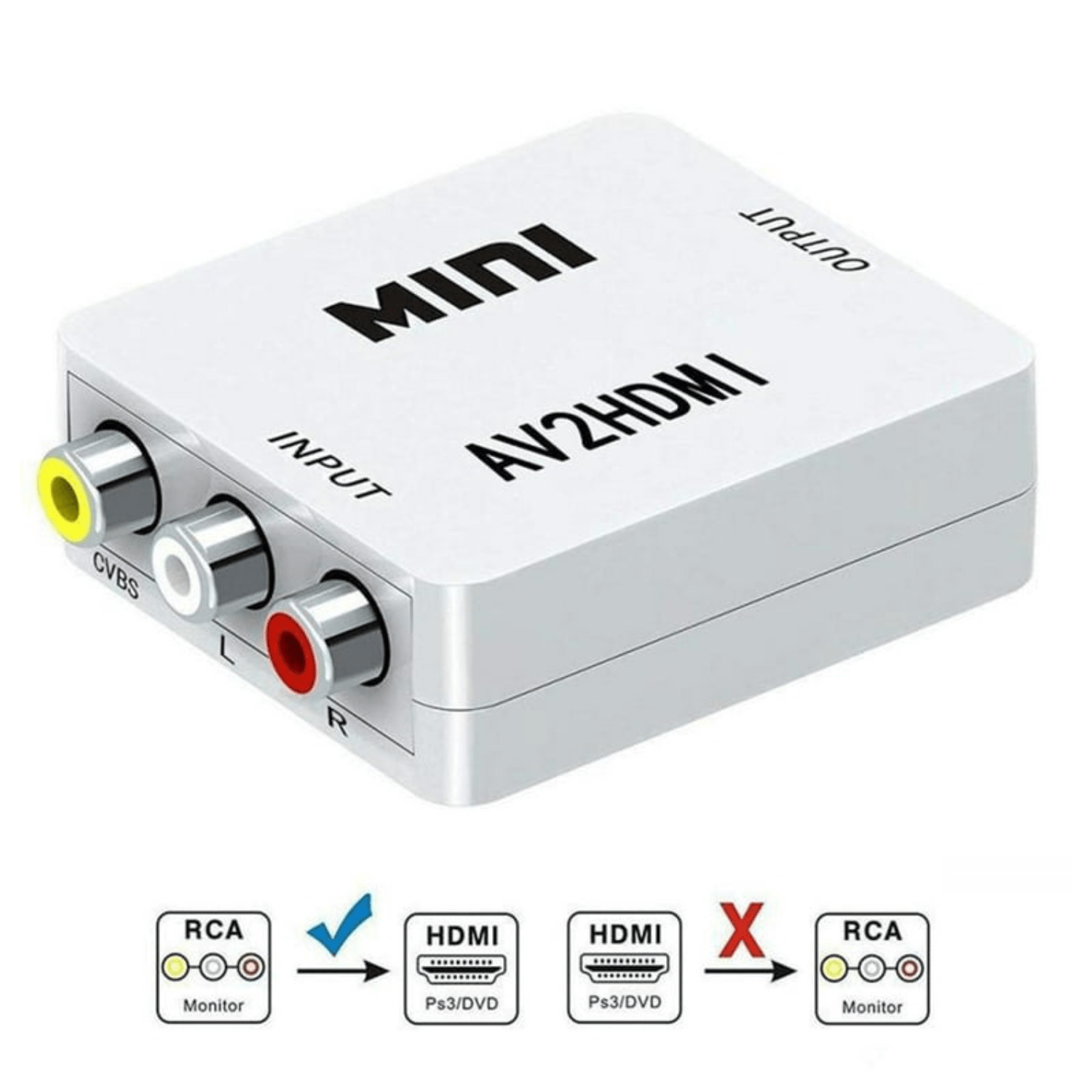 Convertidor de analógico a digital AV2HDTV Mini