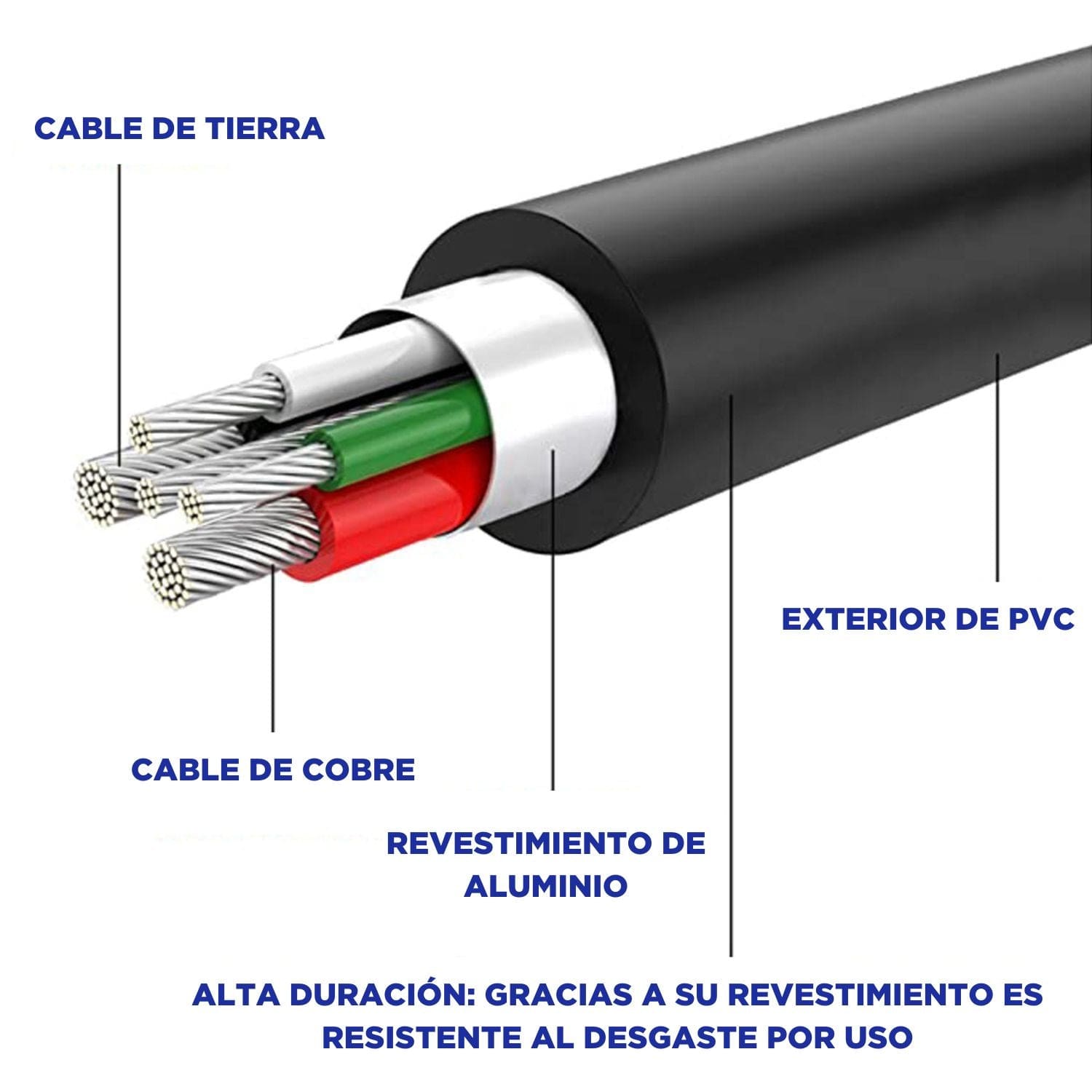 Cable TetherPro USB 2.0 a Mini-B de 5 pines