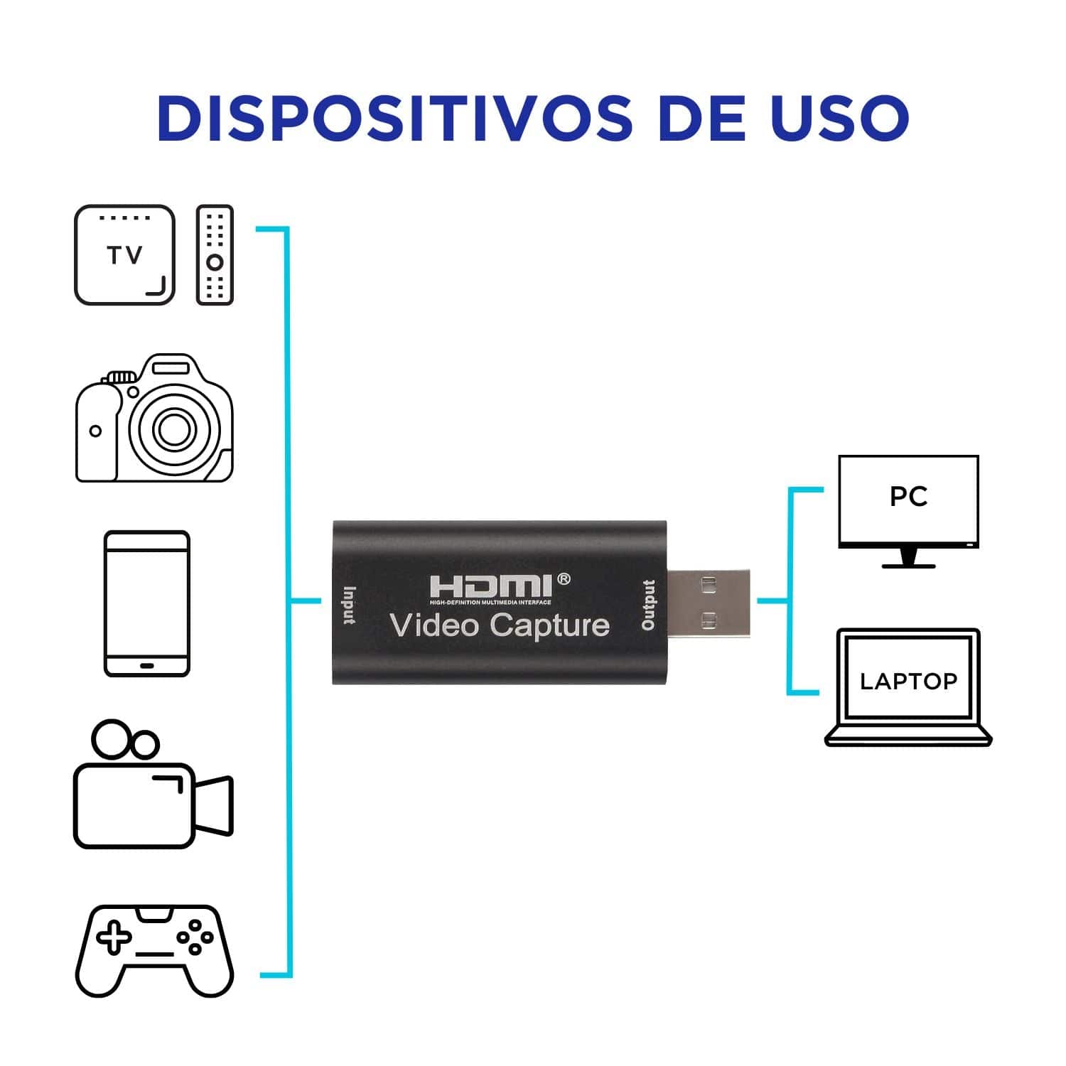 Capturador de video HDMI a USB