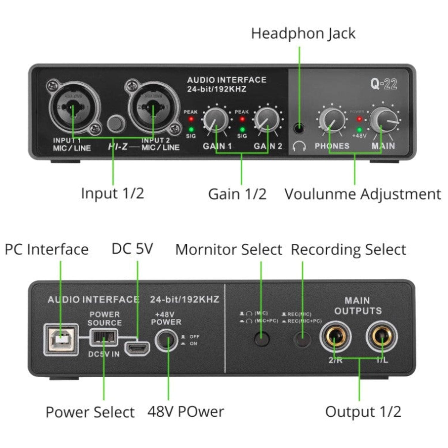 Interface Teyun Q22 24bits / 192Khz USB