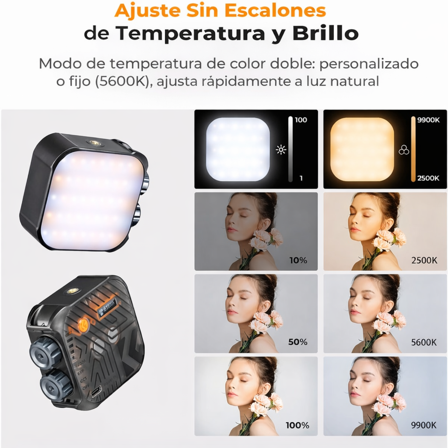 Luz Continua LED Bicolor K&F Concept KF34.035